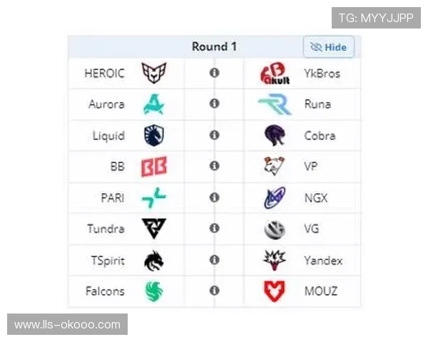 Liquid调整阵容后未能磨合,裂变宇宙S7止步季军